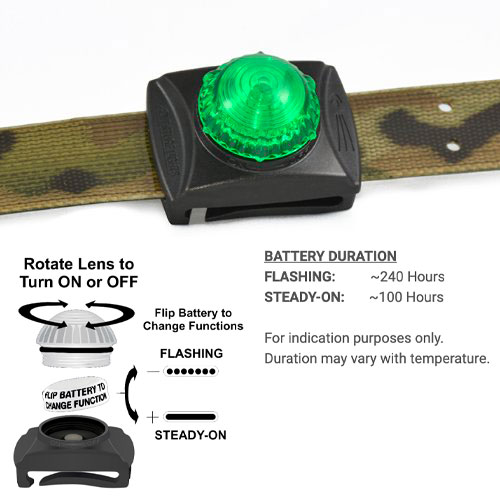 MOLLE Clip For Guardian Lights, Beacon For Dogs